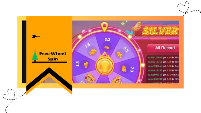 free daily wheel spin