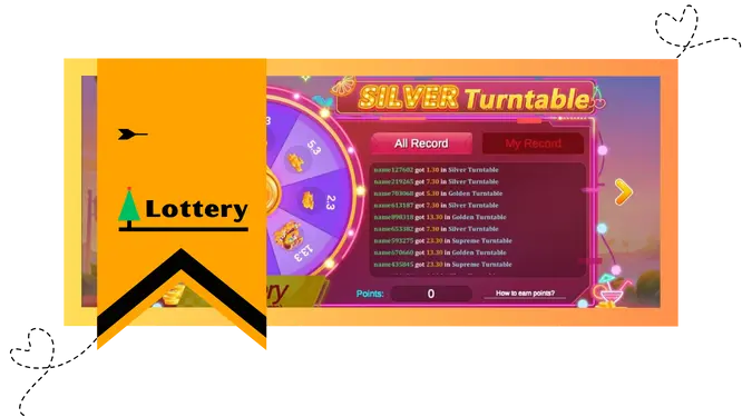 lottery